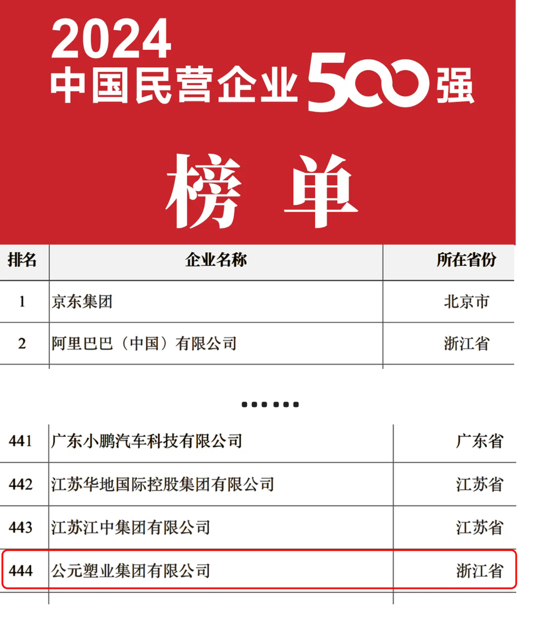 97���ʡ�(�й���)���Źٷ���վ